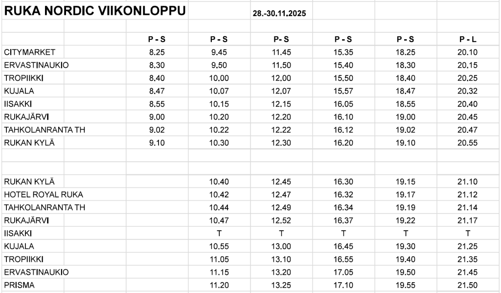 FIS Ruka Nordic SkiBus-aikataulu 2025