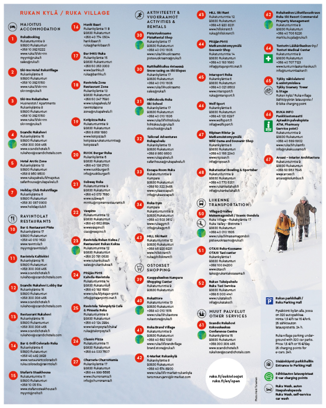 Rukan talvisen kyläkartan yrityslistaus, 2025-2026